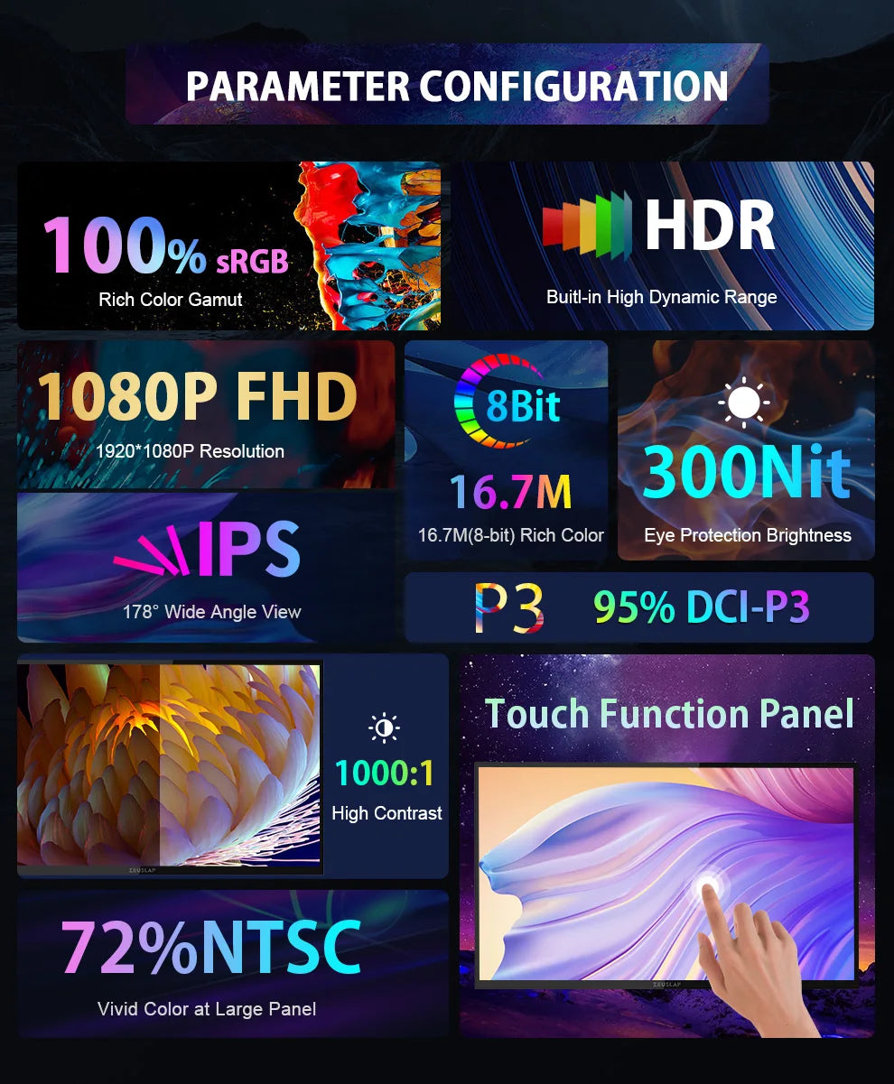 ZEUSLAP 18,5" prenosni monitor na dotik | 100 Hz, 100 % sRGB, s stojalom