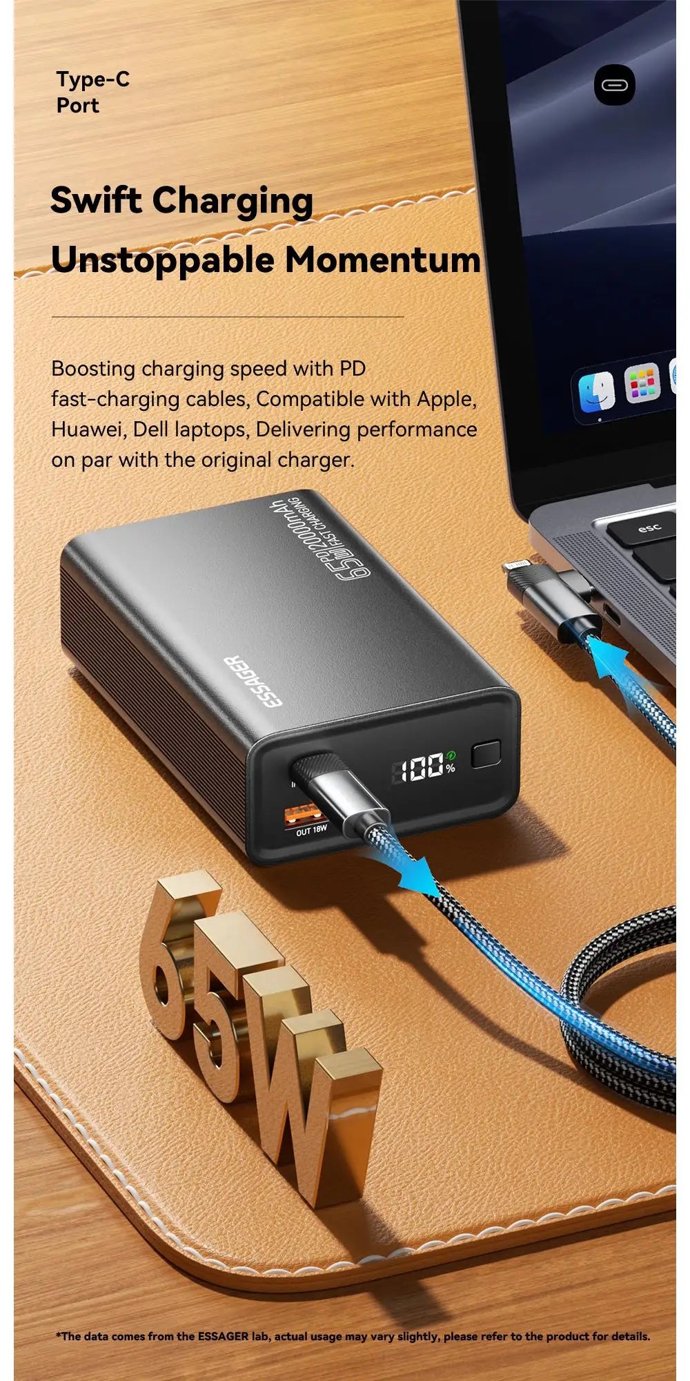 ESSAGER 20000mAh Power Bank 65W PD Fast Charging Portable