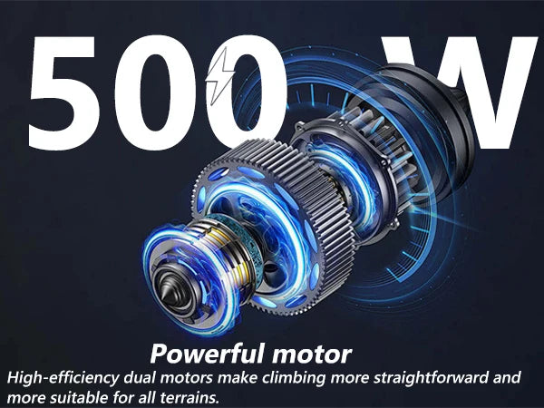 Electric Self‑Propelled Folding Wheelchair for Elderly & Disabled – Reclining Backrest