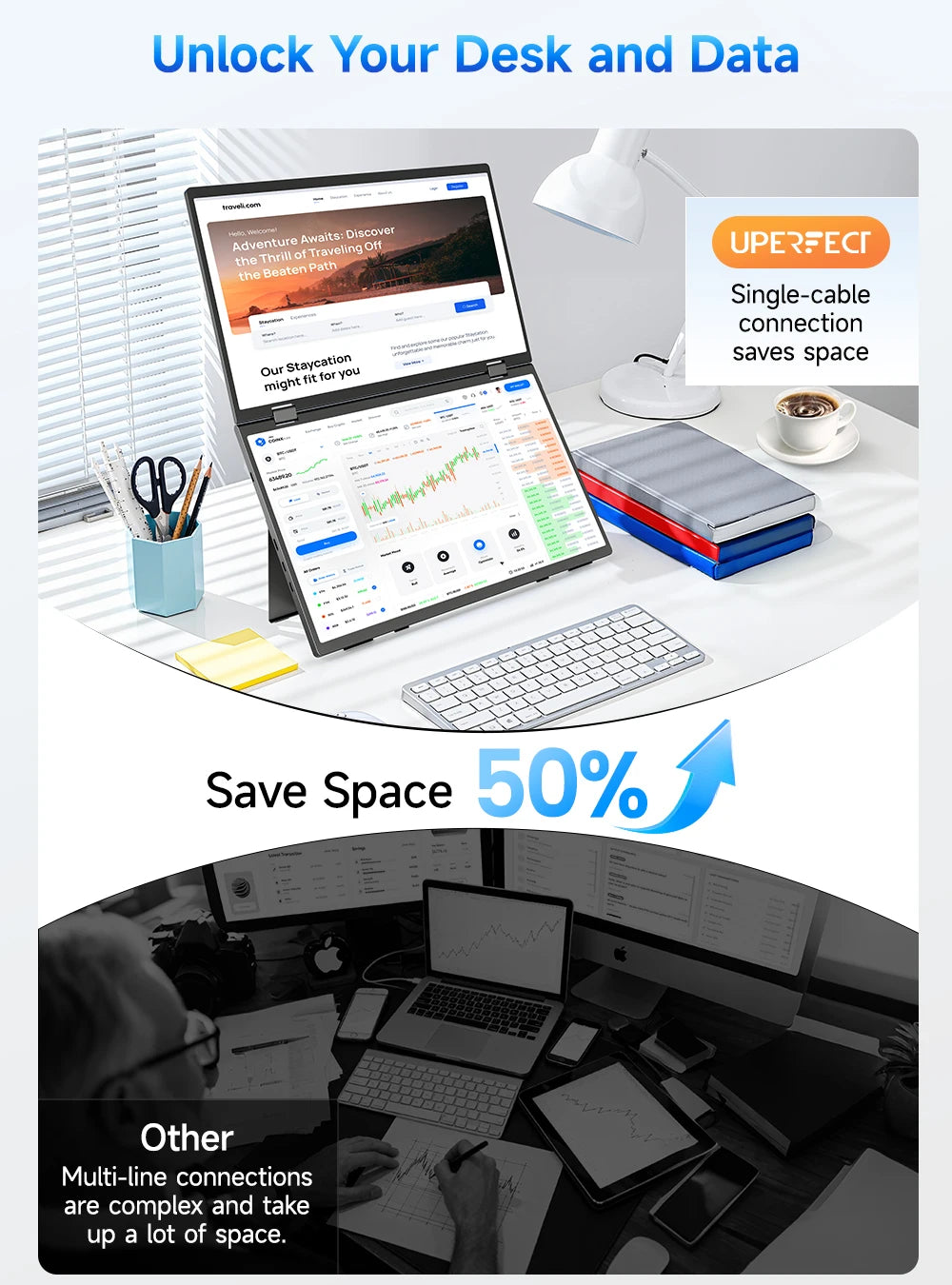 UPERFECT 15.6" Portable Dual Monitor - 1080P FHD IPS Folding Laptop Screen Extender with USB-C Plug & Play for Gaming and Travel - Limetastore