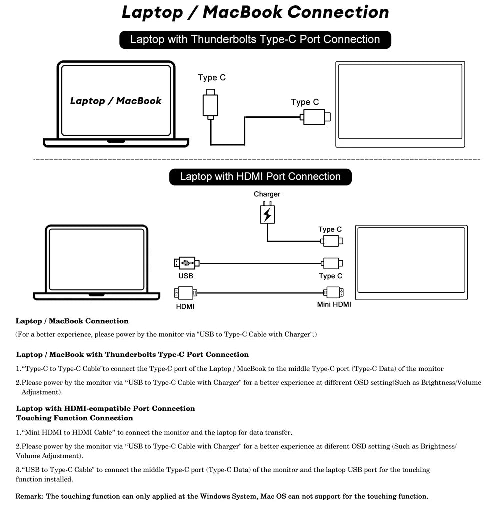 ZEUSLAP 16-palčni prenosni zaslon na dotik | 1200P IPS, 100 % sRGB, USB‑C in HDMI