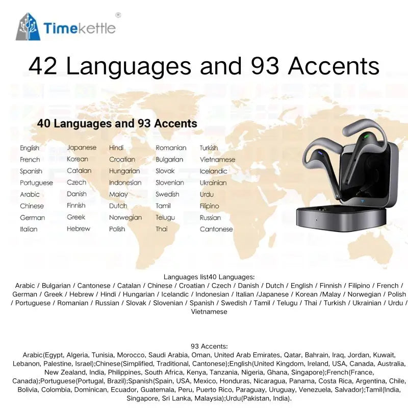 Timekettle W4 Pro AI Translator Earbuds 40 Languages Call Video Translation