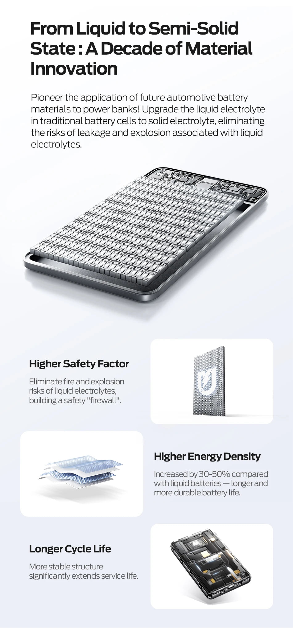 MOVESPEED P07 Semi-Solid-State Power Bank MagSafe for iPhone