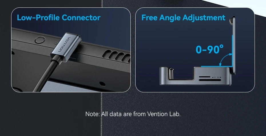 Vention USB-C priklopna postaja za Steam Deck | HDMI 4K pri 60Hz, USB 3.2 10Gbps, RJ45, SD/TF, igralno zvezdišče za več naprav