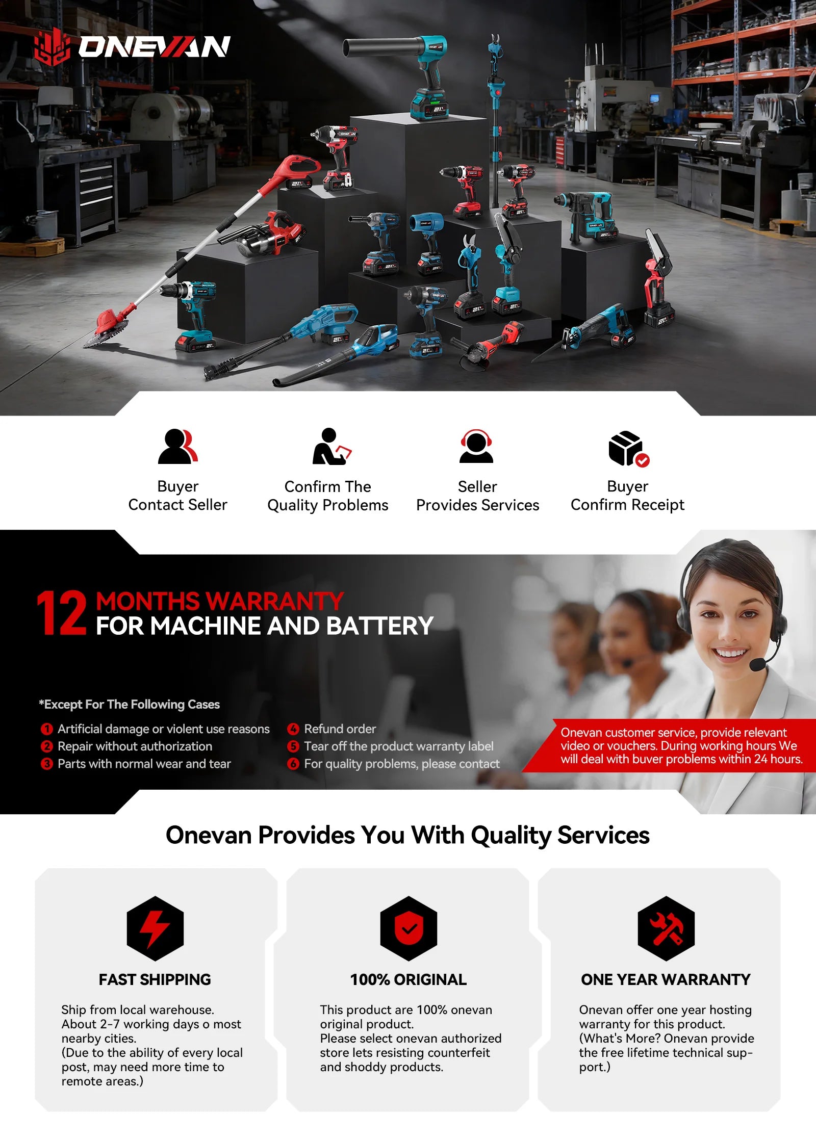 ONEVAN 20" Electric Hedge Trimmer | 3000W, 20,000 RPM, Cordless Landscaping Pruner