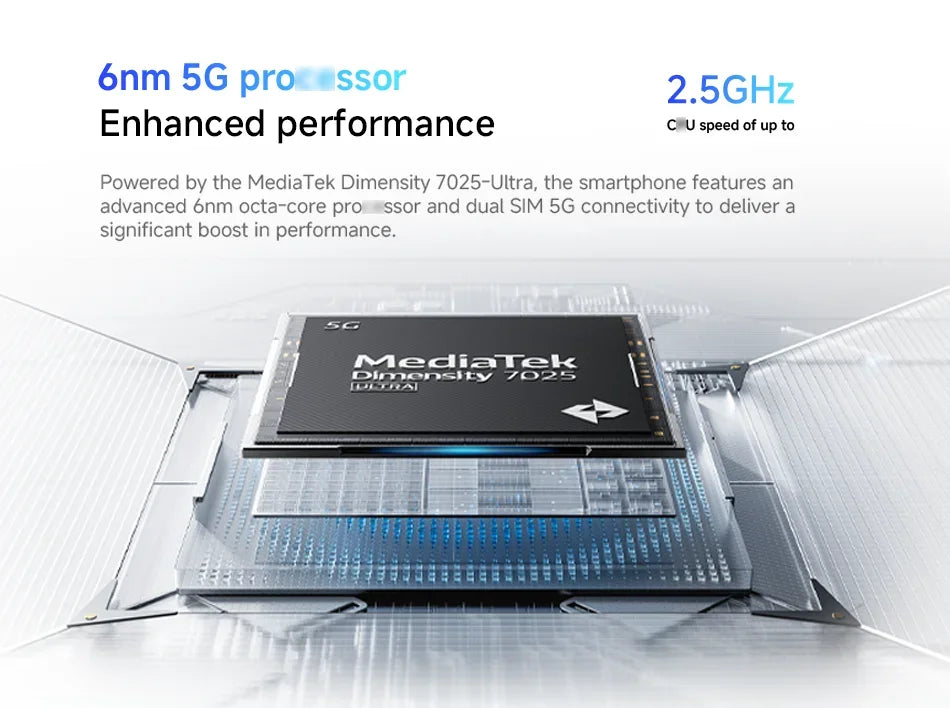 FR Warehouse Xiaomi Redmi Note 14 5G Smartphone Global Version NFC 108MP 8GB RAM 256GB ROM Camera MTK Dimensity 7025-Ultra 45W Turbo Charging - Limetastore