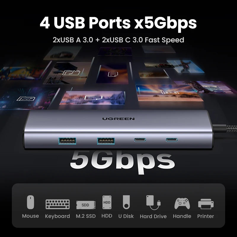 UGREEN 8‑in‑1 USB‑C Hub with 4K60Hz HDMI, Gigabit Ethernet, SD/TF, USB‑A & USB‑C