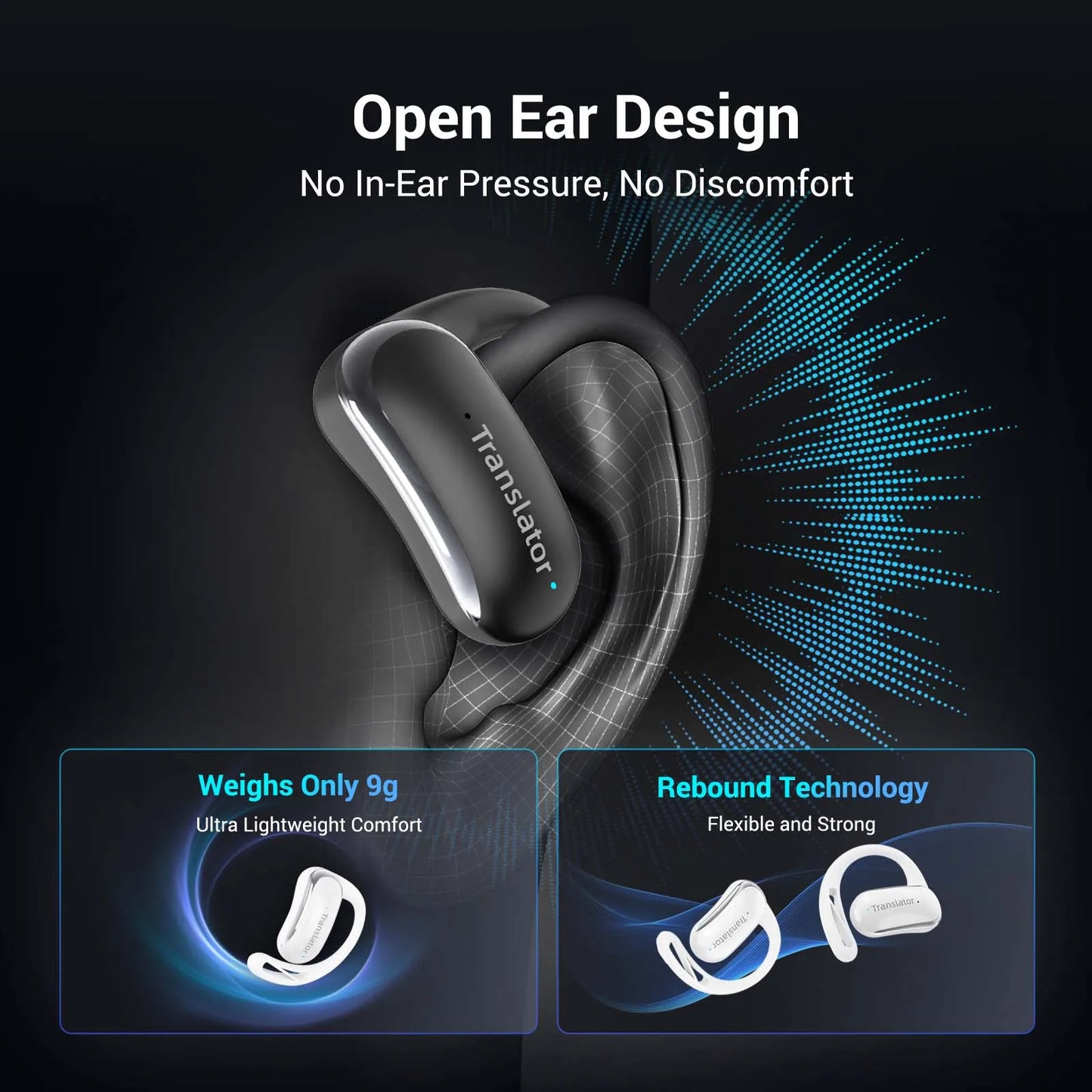 Wooask F56 Real-Time Translator Earbuds 144 Languages 11 Offline