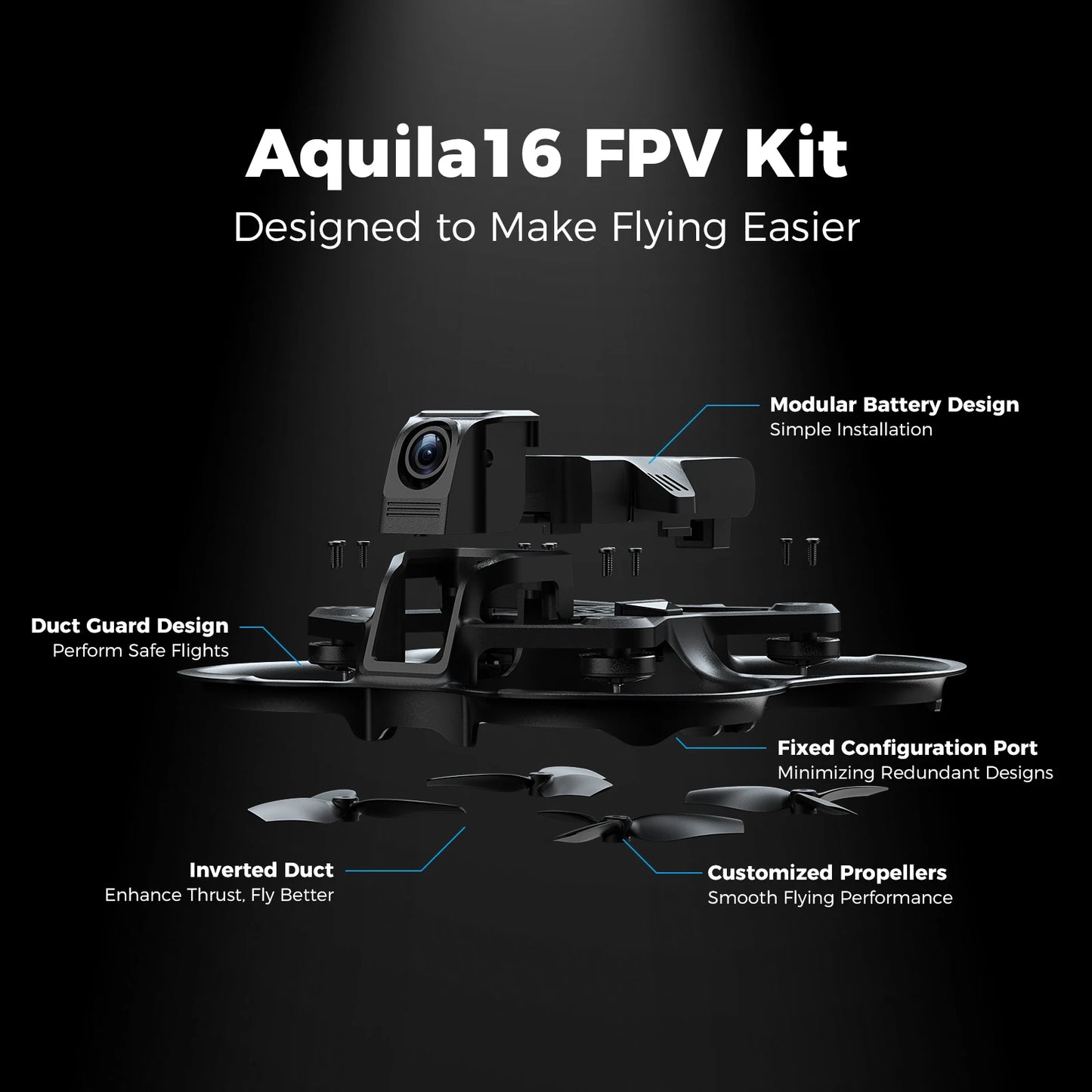 BETAFPV Aquila16 FPV Kit fpv drones (2025) Hot Sale