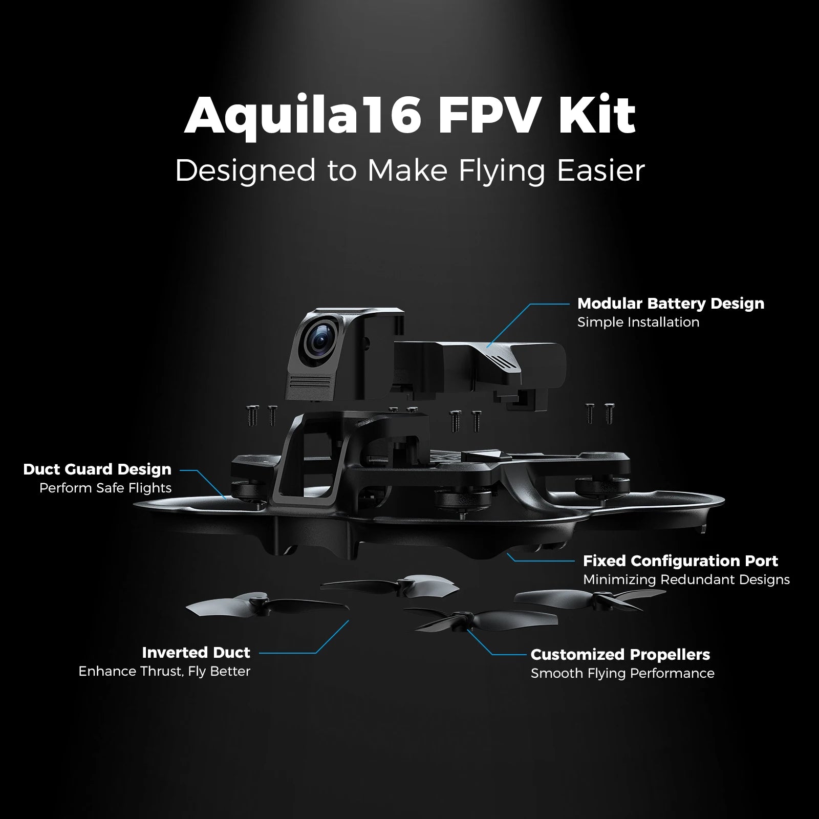 BETAFPV Aquila16 FPV Kit fpv drones (2026)