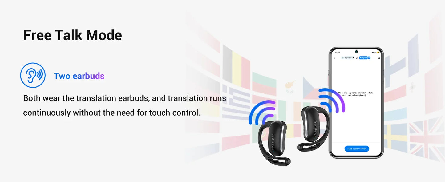 Wooask F56 Real-Time Translator Earbuds 144 Languages 11 Offline