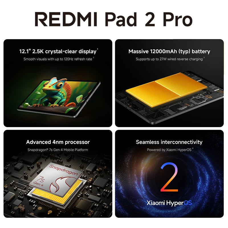Global Version Xiaomi Redmi Pad 2 Pro 12.1 "clear crystal-clear display 120Hz mAh Sno 7s Gen 4 CPU 33W ft charging 8MP Camera - Limetastore