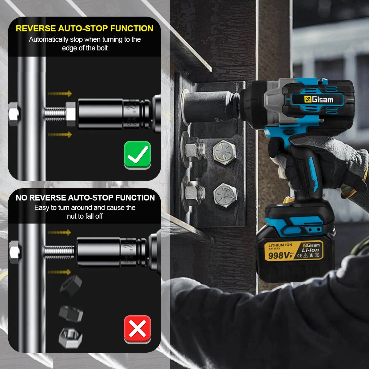 Gisam 2800N.m Brushless Impact Wrench 1/2" for Makita 18V