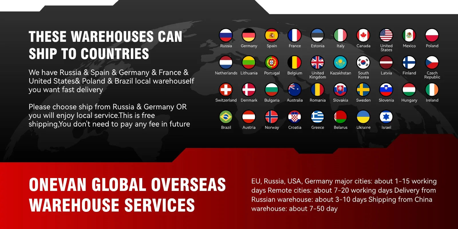 ONEVAN Brushless 1600W Electric Rototiller Tiller Cultivator Lawn Mower Cordless Scarifier Garden Tool For Makita Battery Pin