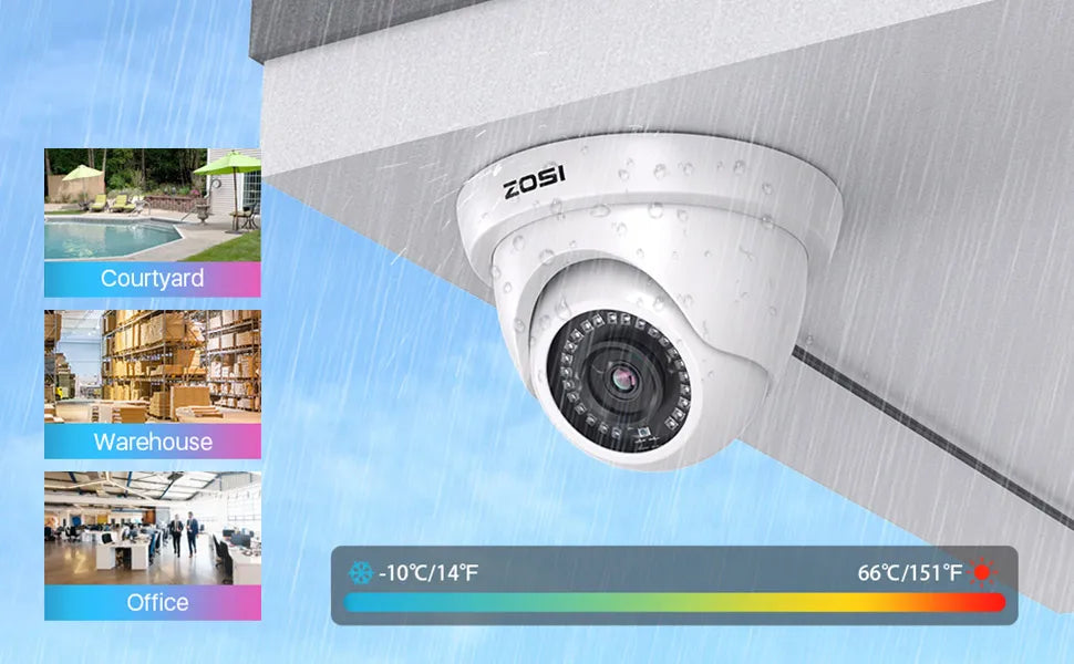 ZOSI 8CH 1080P Wired Security Camera System – H.265+ 5MP Lite DVR Recorder with 2MP Indoor/Outdoor