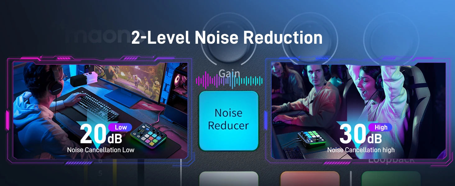 Maono G1 NEO – Gaming Audio Interface | 4‑Channel Mixer, Custom Sound Effects, RGB Lighting, XLR Input for Streaming & Podcasting