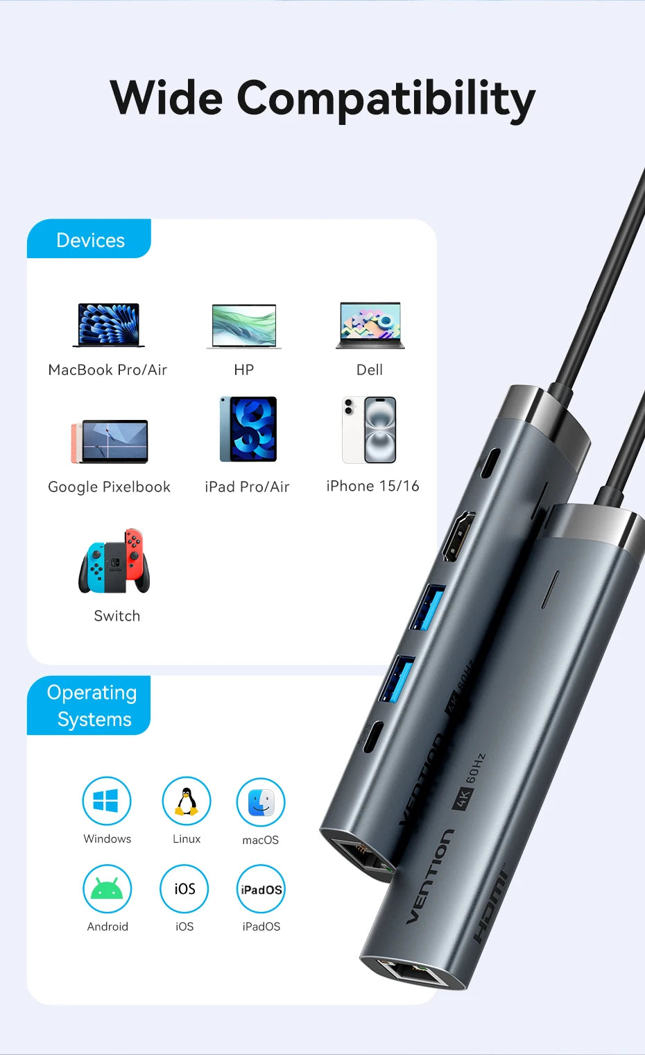 Vention USB‑C 6‑in‑1 Hub | HDMI 4K, PD 100W, RJ45, USB 3.0 Docking Station