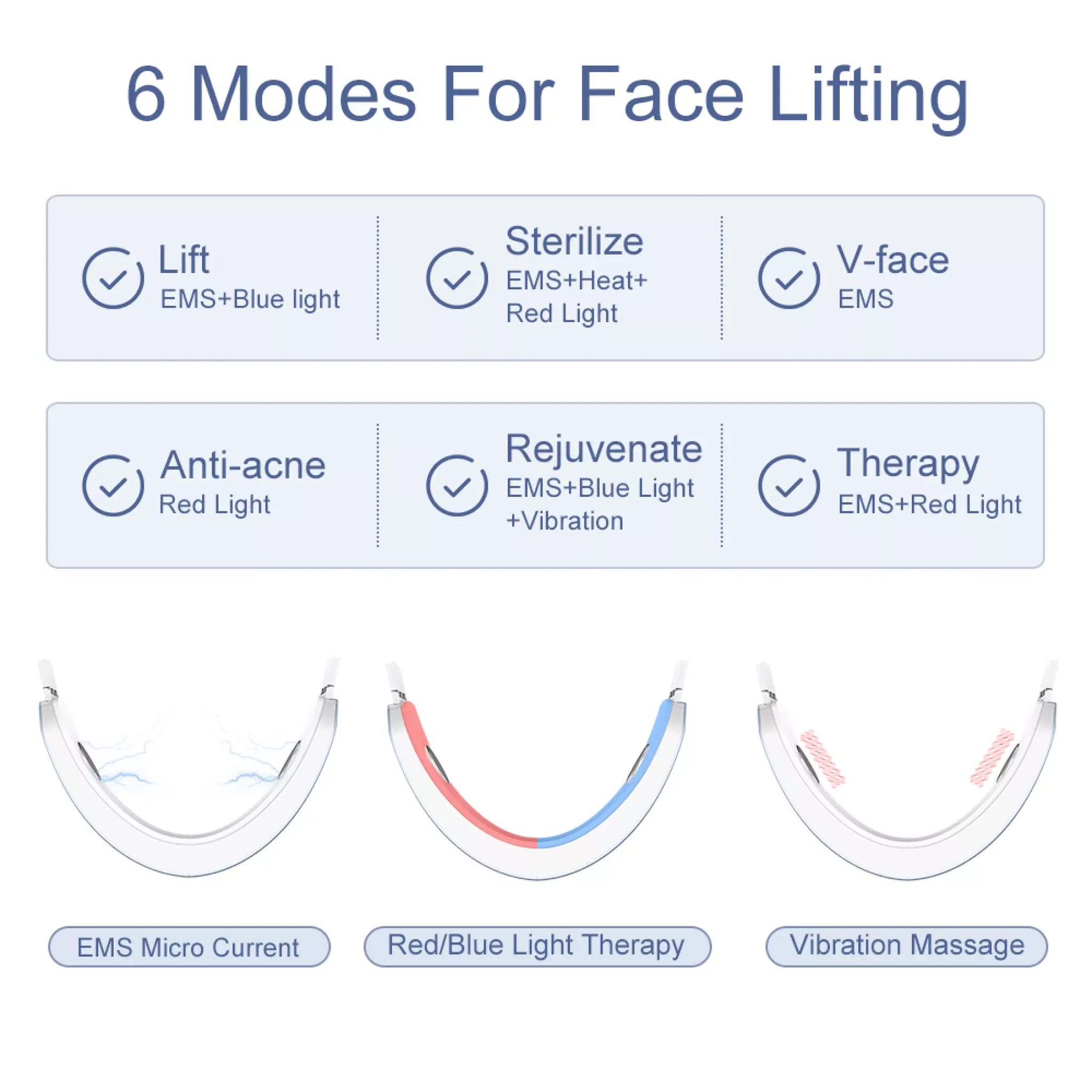 ANLAN V‑Face Lifting Device | EMS, Red/Blue Light, Heat, Double‑Chin Reduction