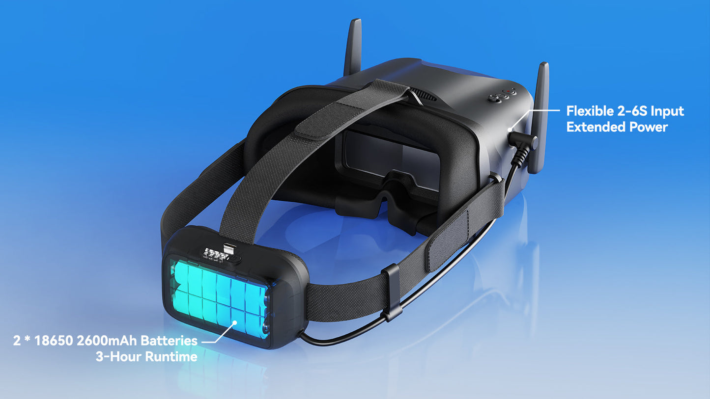 BETAFPV VR04 HD FPV Goggles NEW 2026
