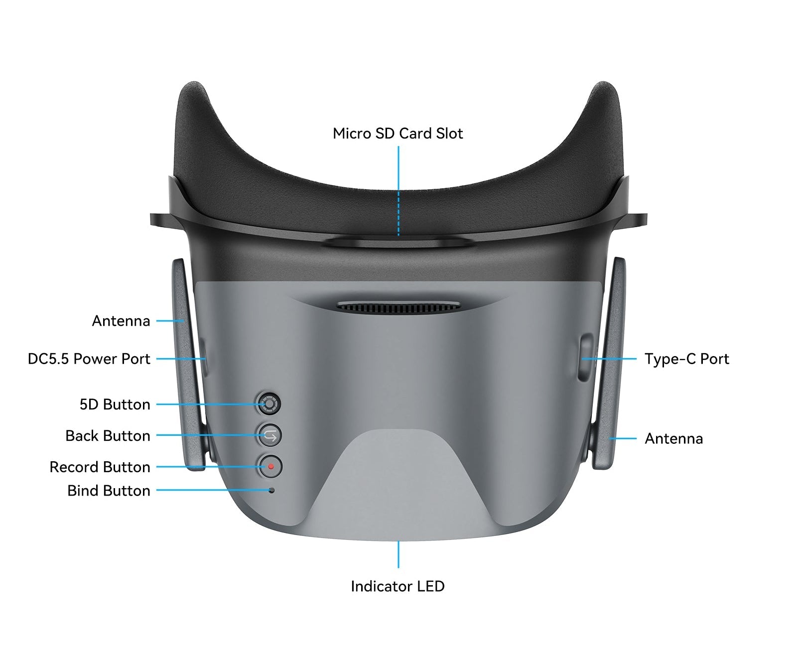 BETAFPV VR04 HD FPV Goggles NEW 2026
